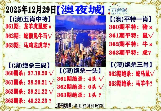 363期澳门夜城[图]