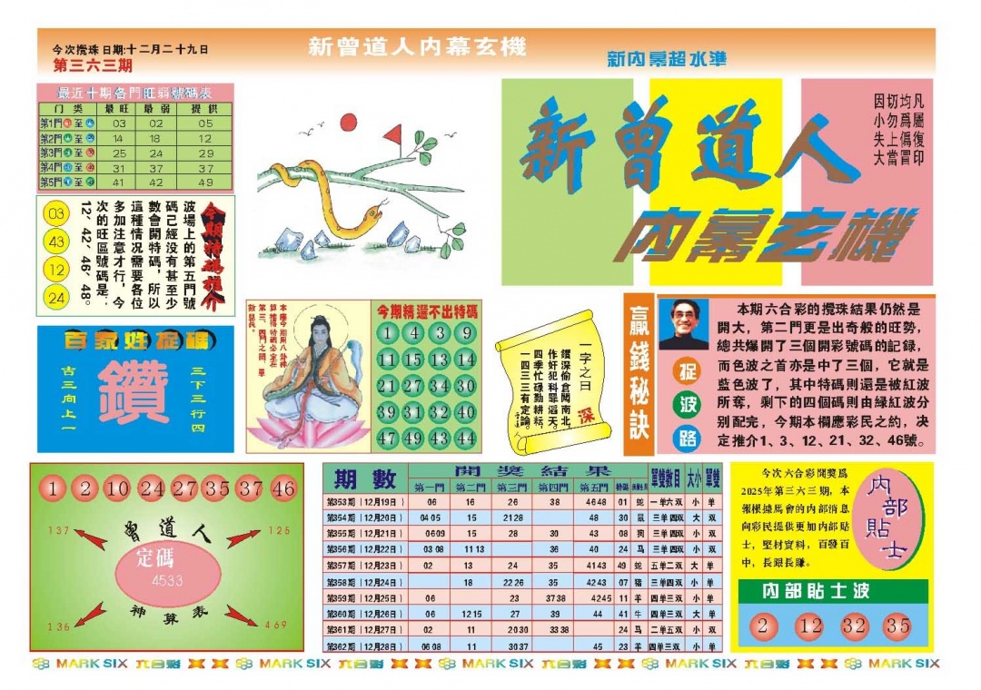 363期新曾道人内幕A[图]