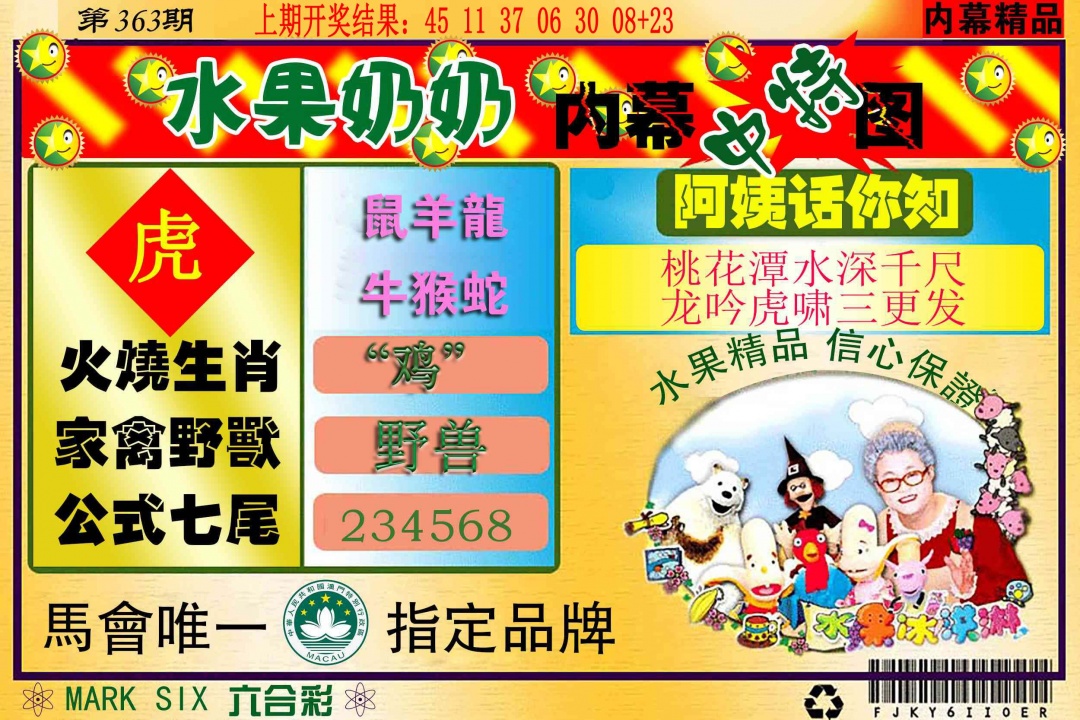 363期水果报[图]