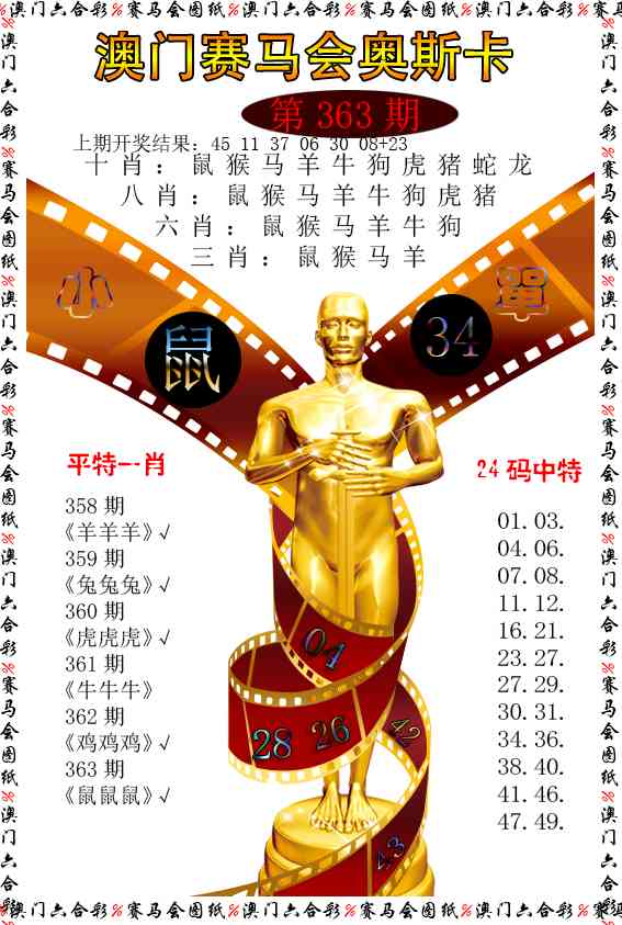 363期新奥斯卡[图]
