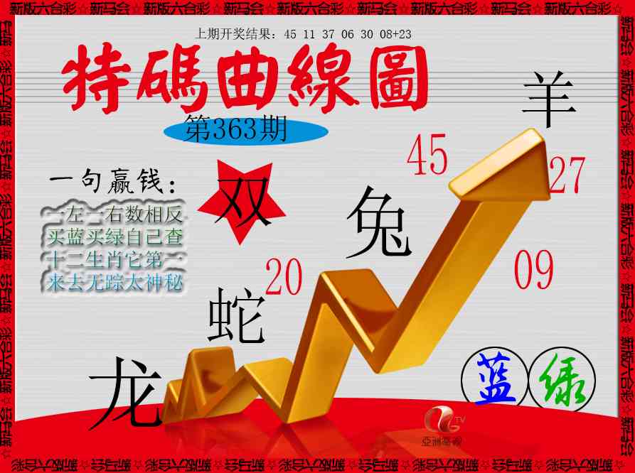 363期特码曲线图[图]