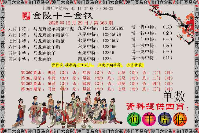 363期金陵十二金钗[图]