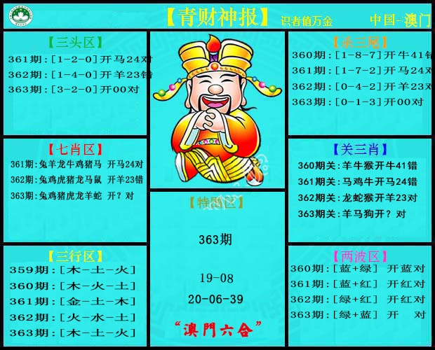 363期青财神[图]