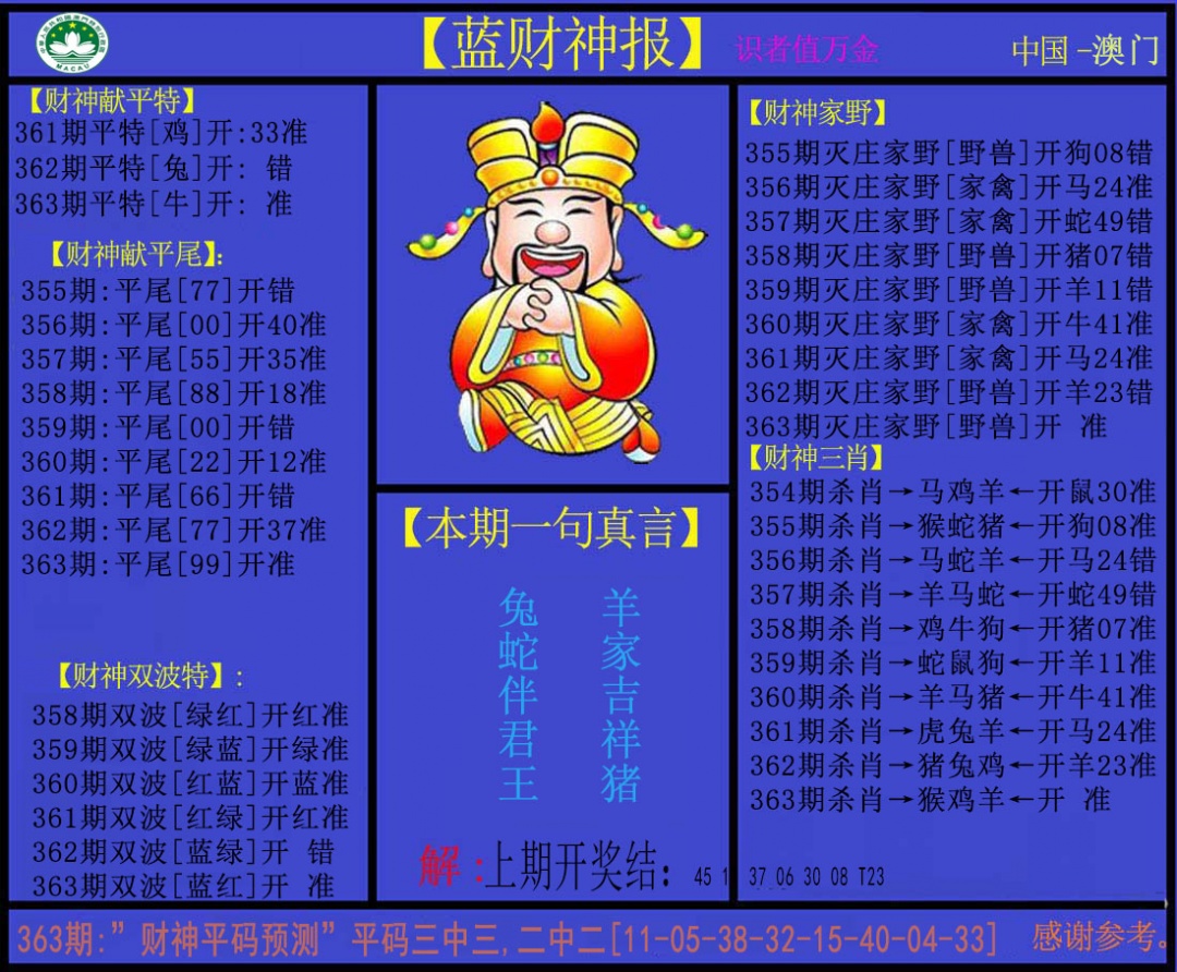 363期蓝财神[图]