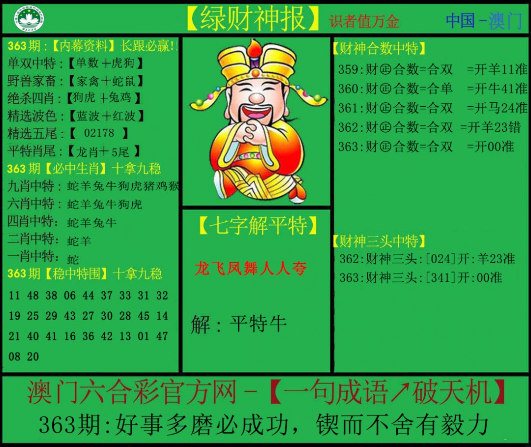 363期绿财神[图]