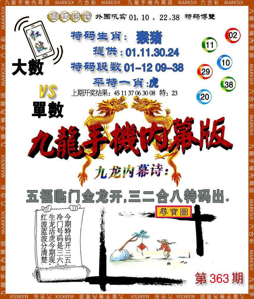 363期手机内幕[图]