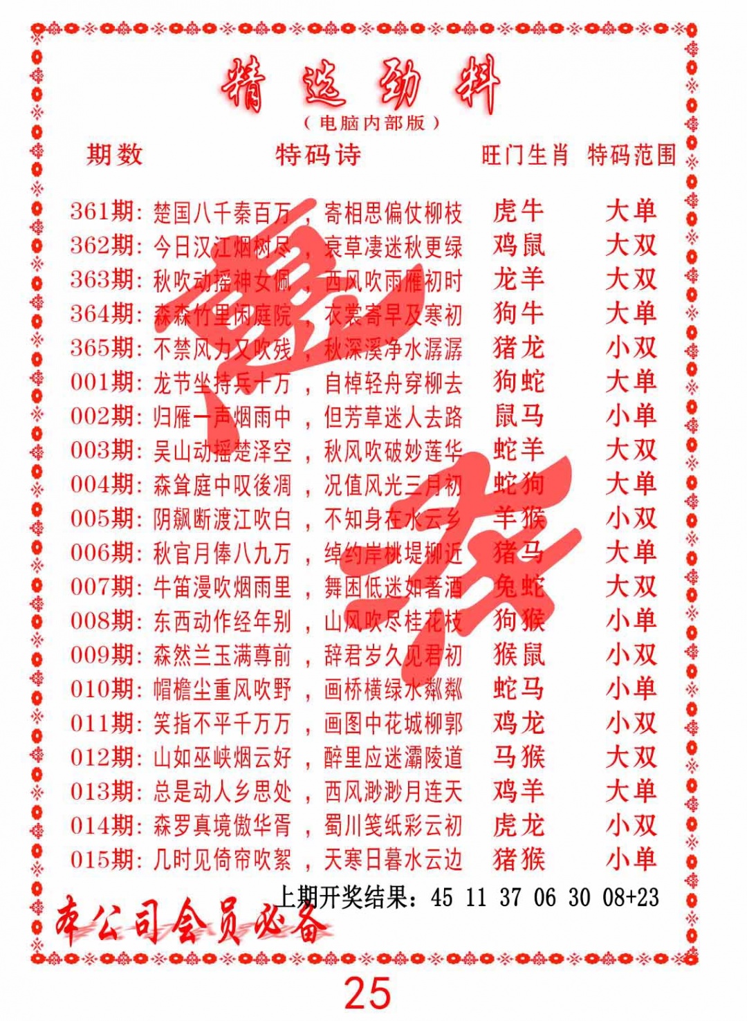 363期精选劲料[图]