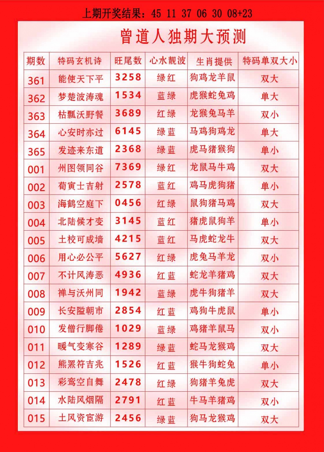 363期曾道人独期大预测[图]
