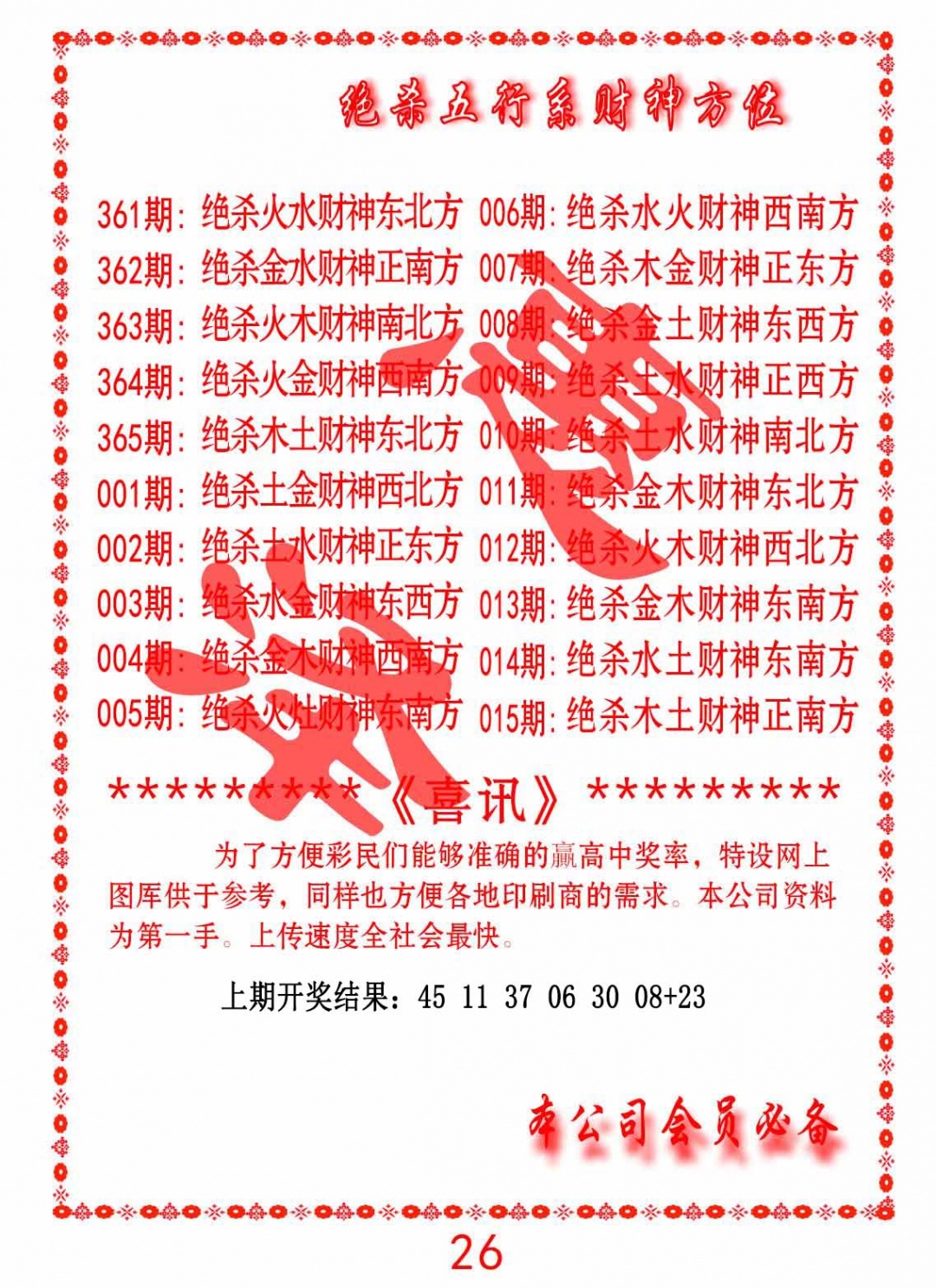 363期绝杀五行及财神方位[图]