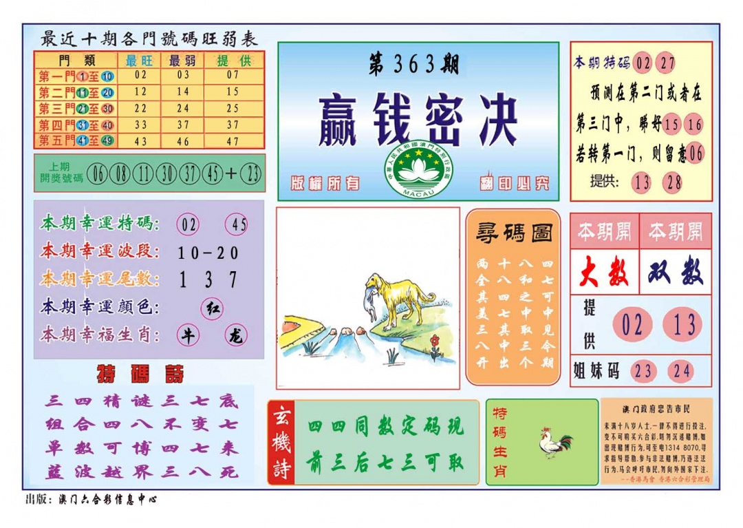 363期赢钱秘诀[图]