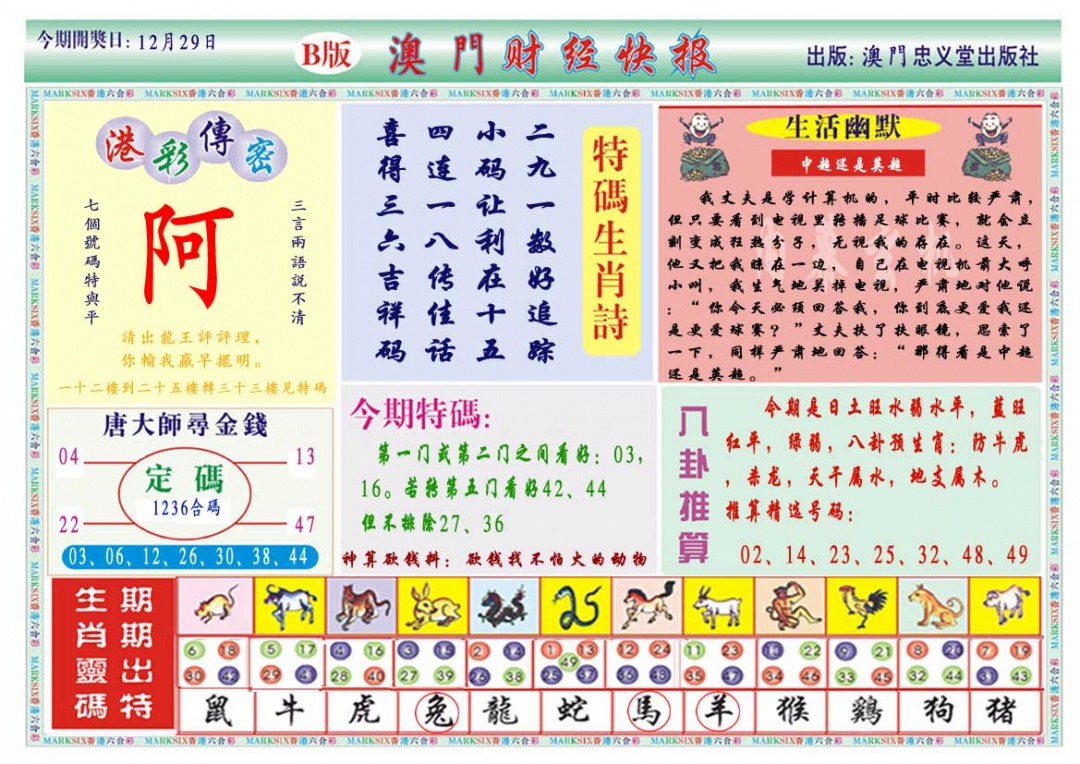 363期财经快报B[图]