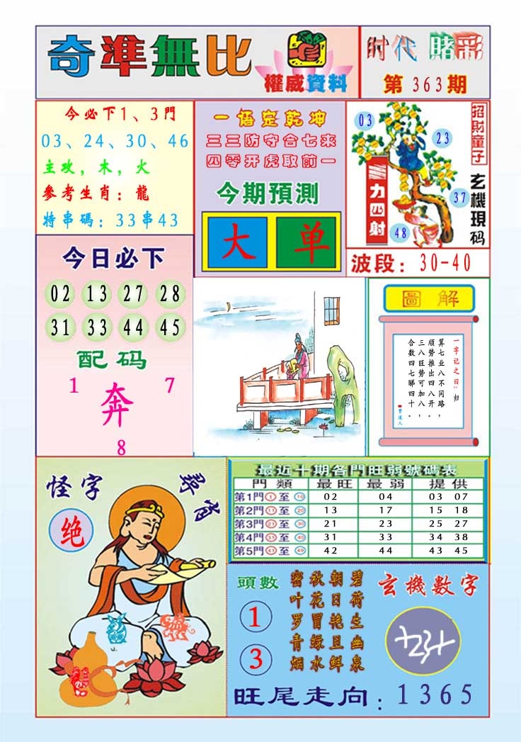 363期奇准无比[图]
