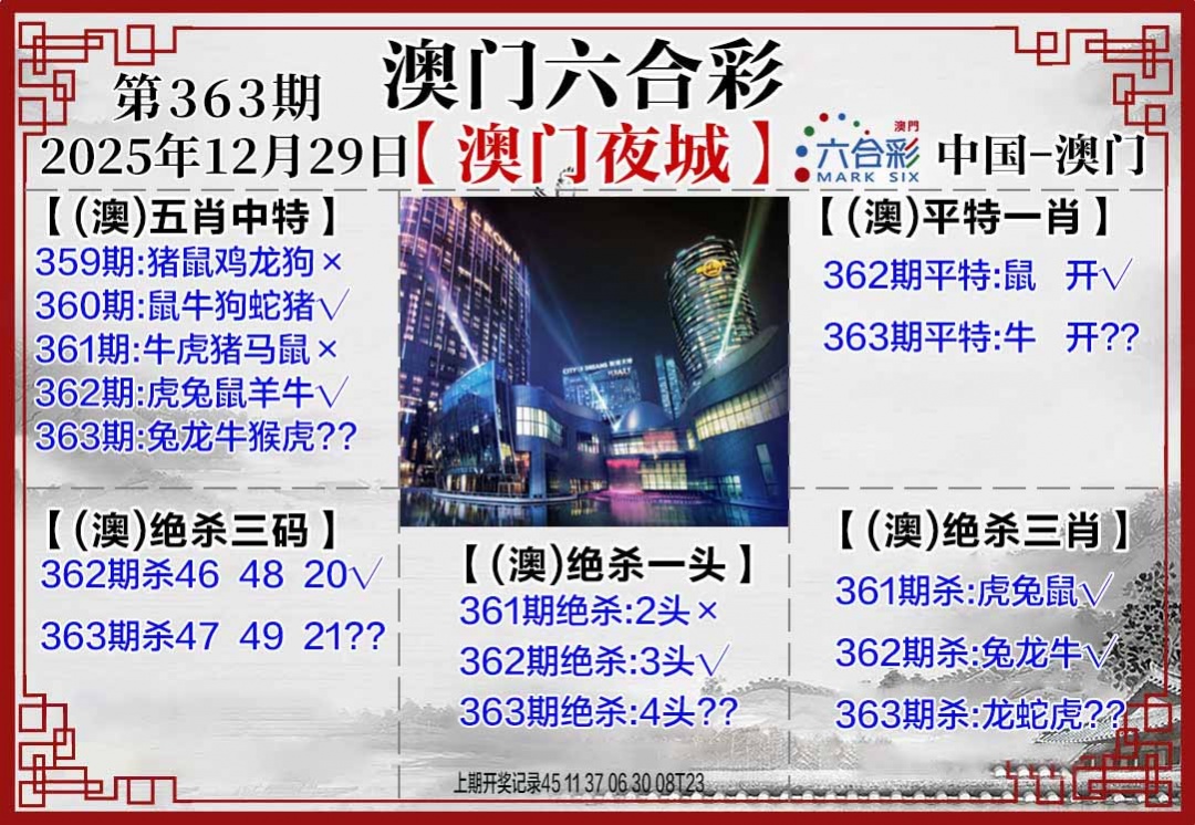 363期夜城图[图]