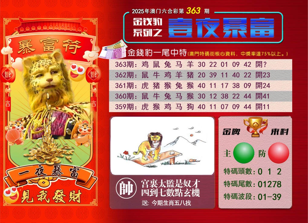 363期一夜暴富[图]