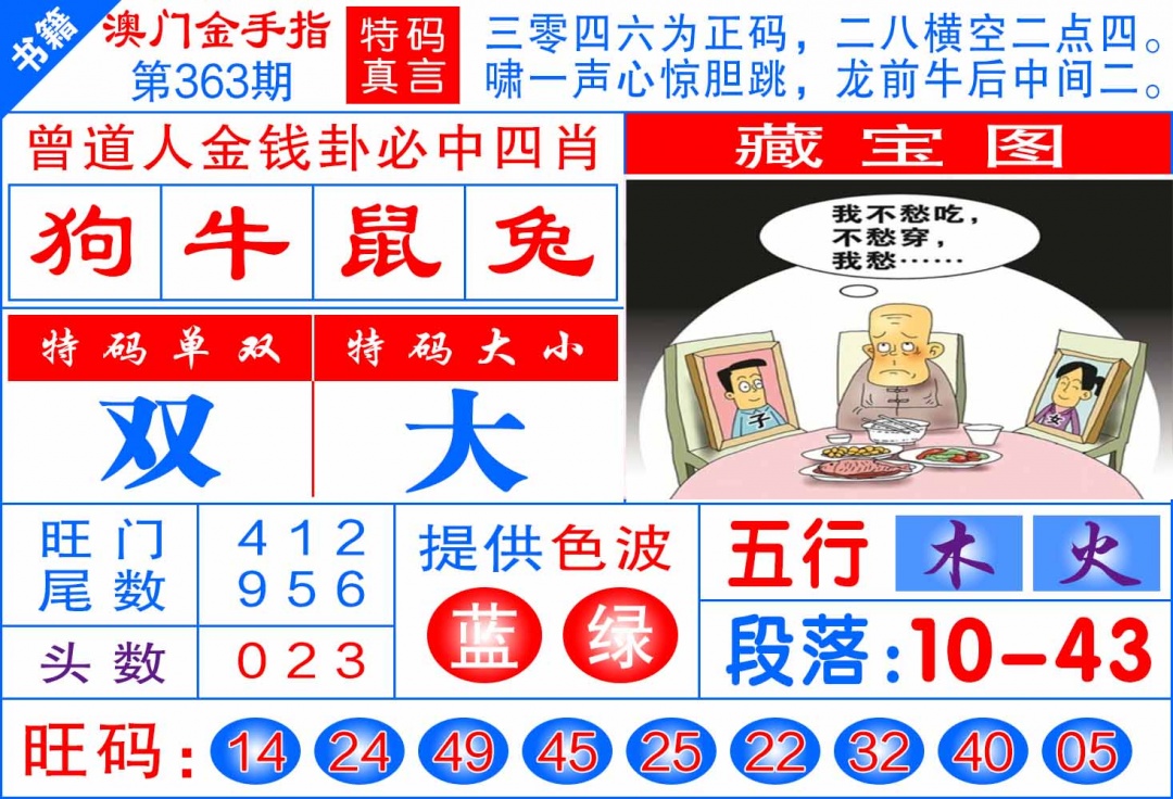 363期澳门金手指[图]