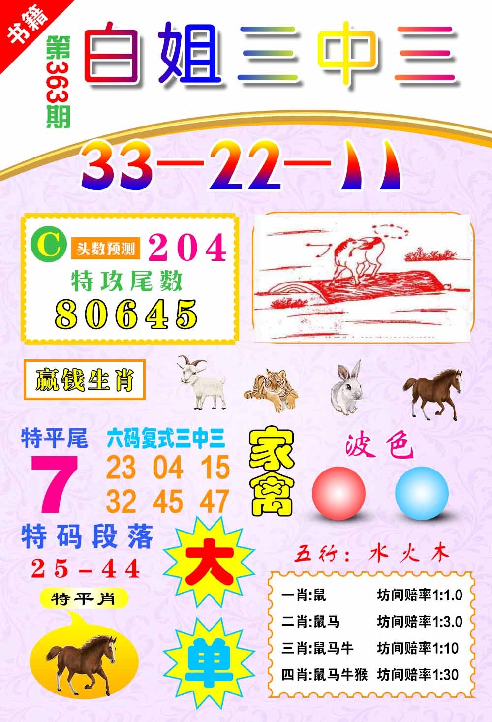 363期澳门白姐锦囊[图]