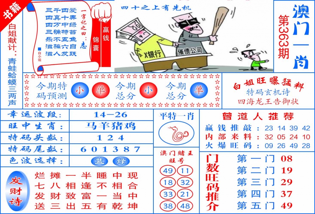363期澳门东北虎[图]