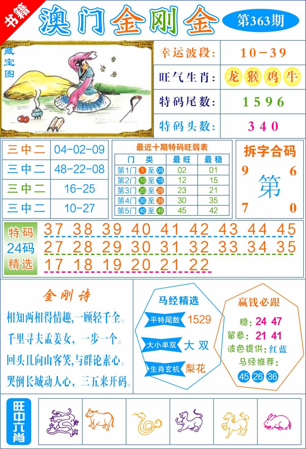 363期澳门金刚金[图]