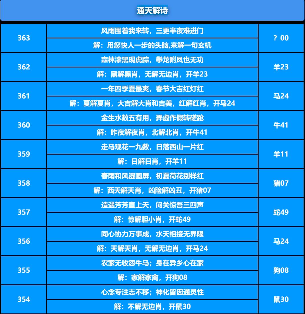 363期通天解诗[图]