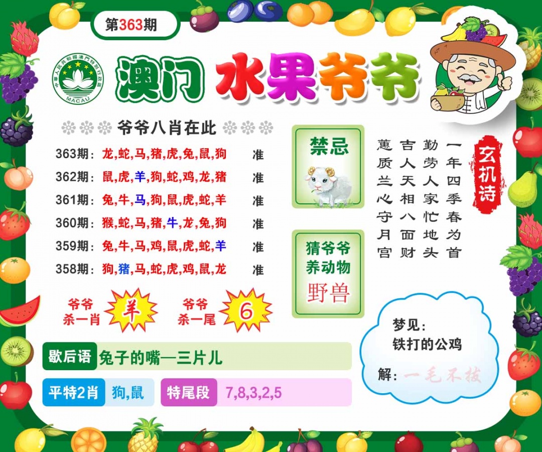 363期水果爷爷[图]