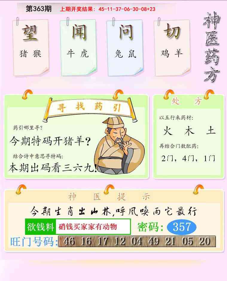 363期神医药方[图]