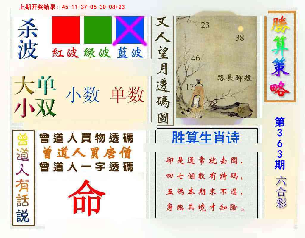 363期胜算策略[图]