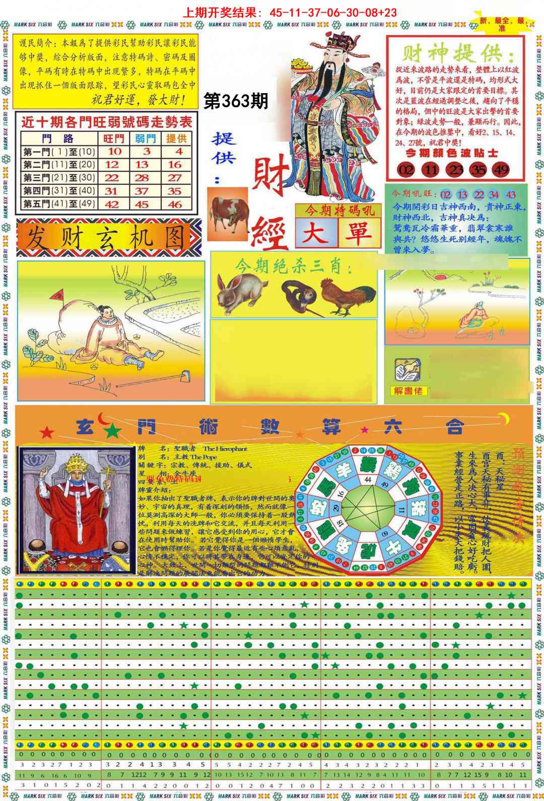 363期九龍财经A(推荐)[图]