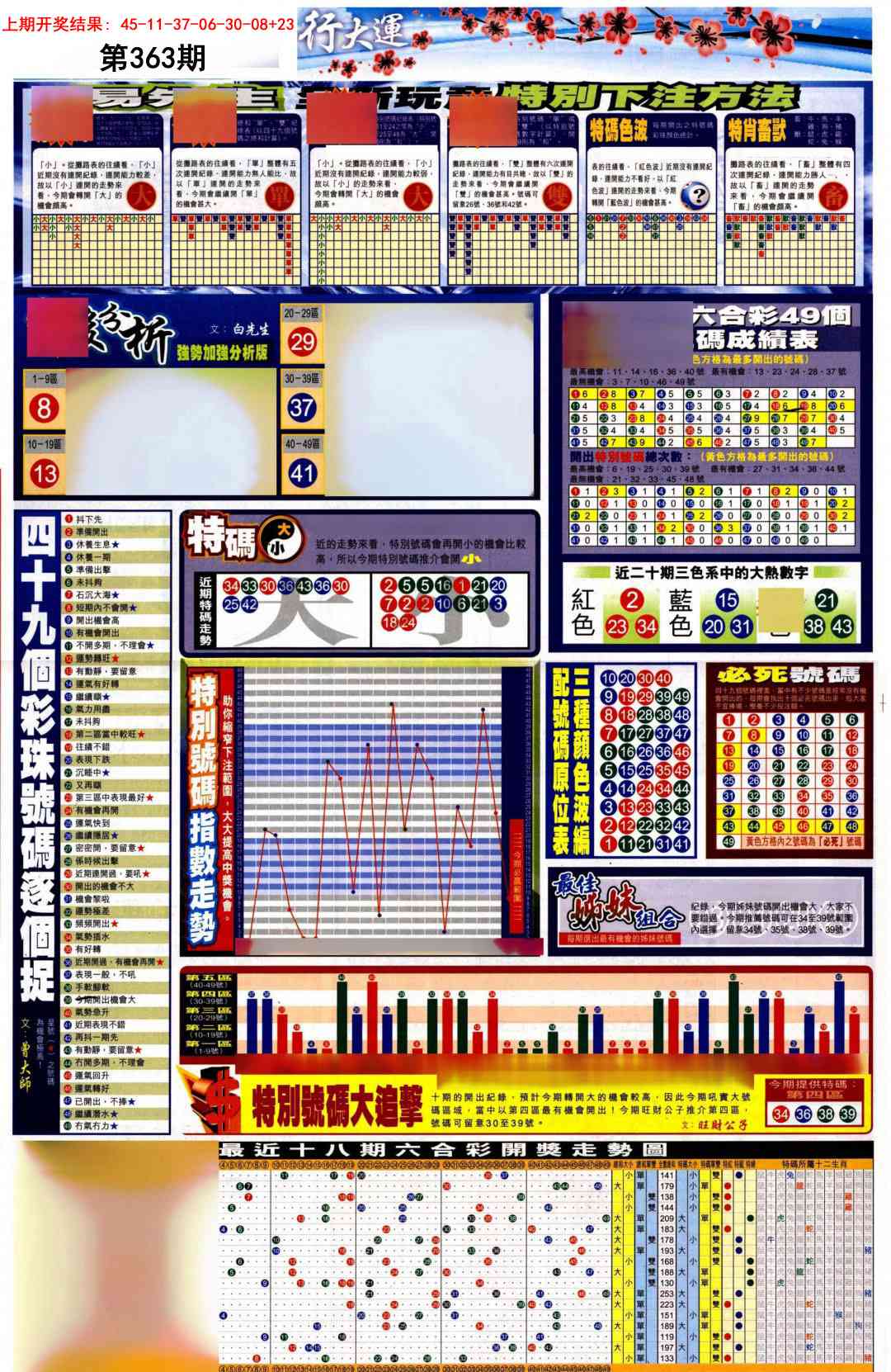 363期贴士皇D加大版[图]