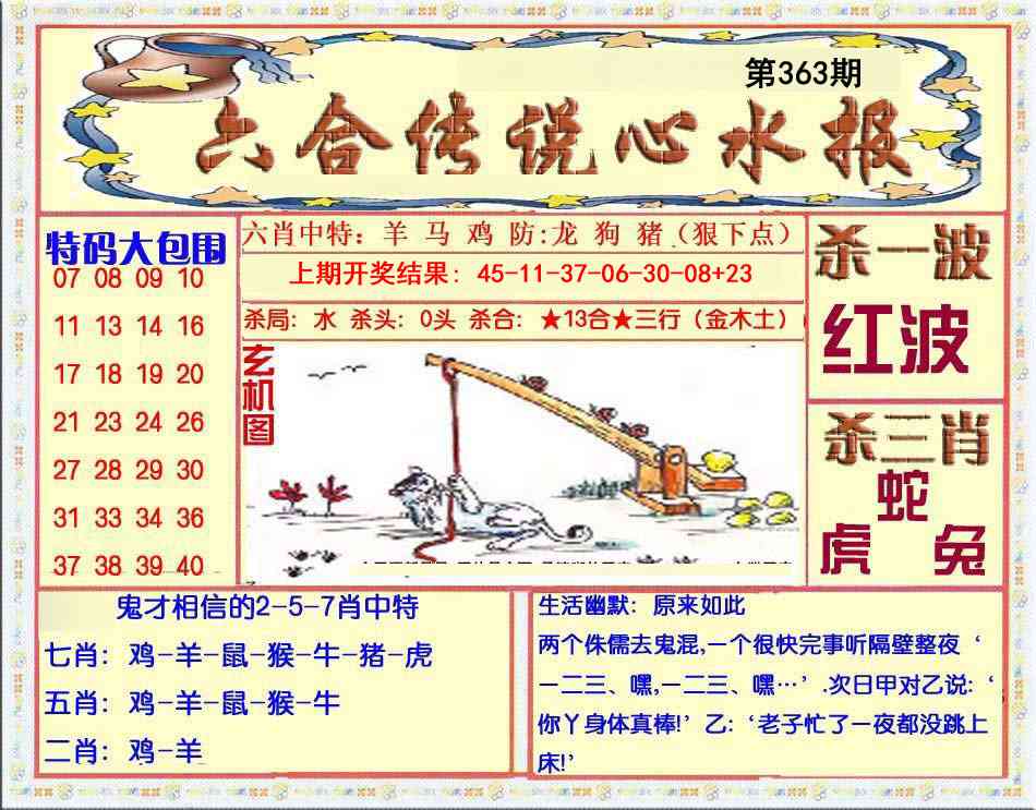 363期六合传说(心水版)[图]