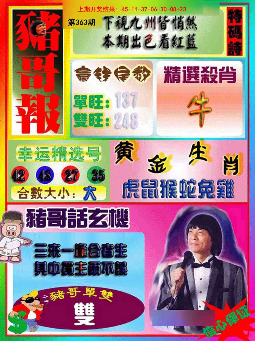 363期猪哥报[图]