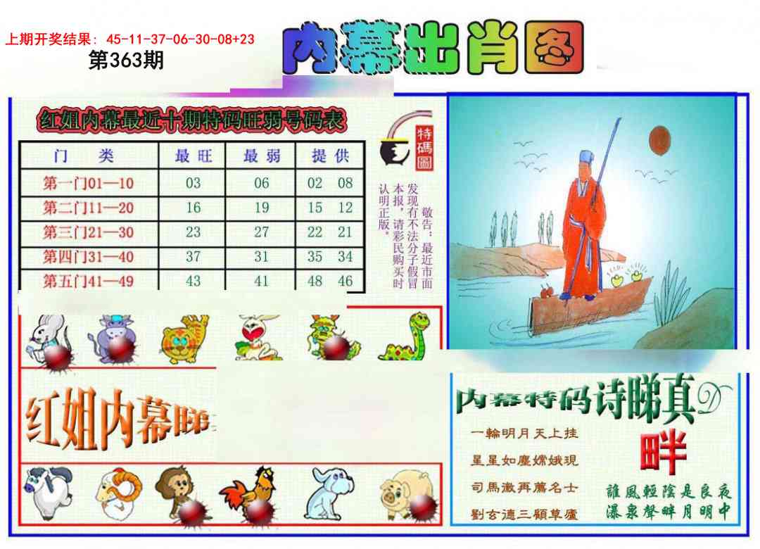 363期红姐内幕出肖[图]