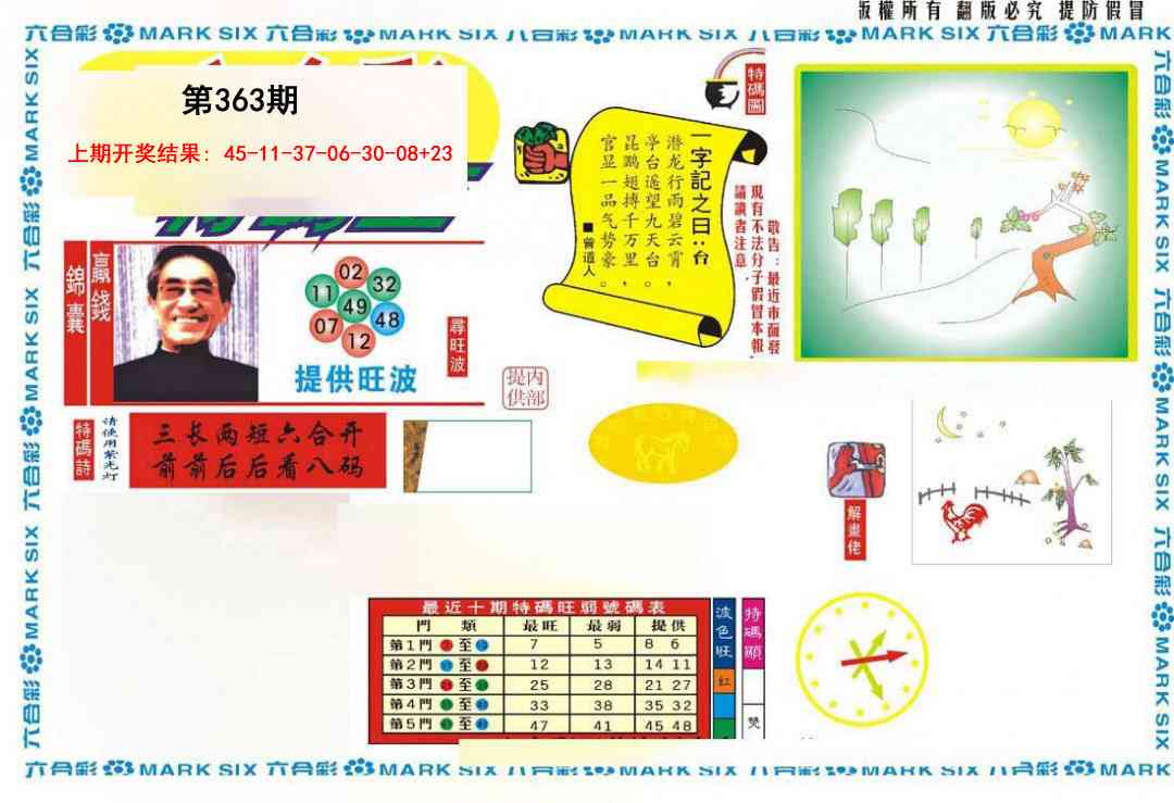 363期新特码王[图]