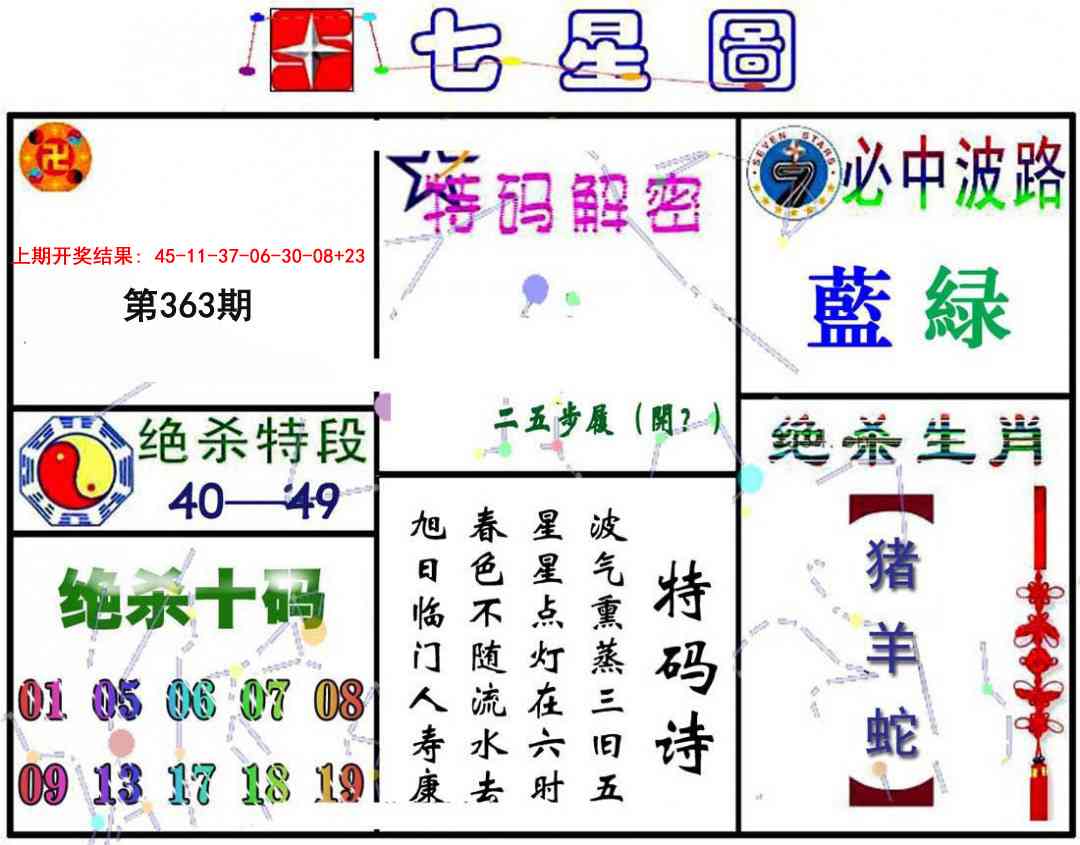 363期七星图A[图]