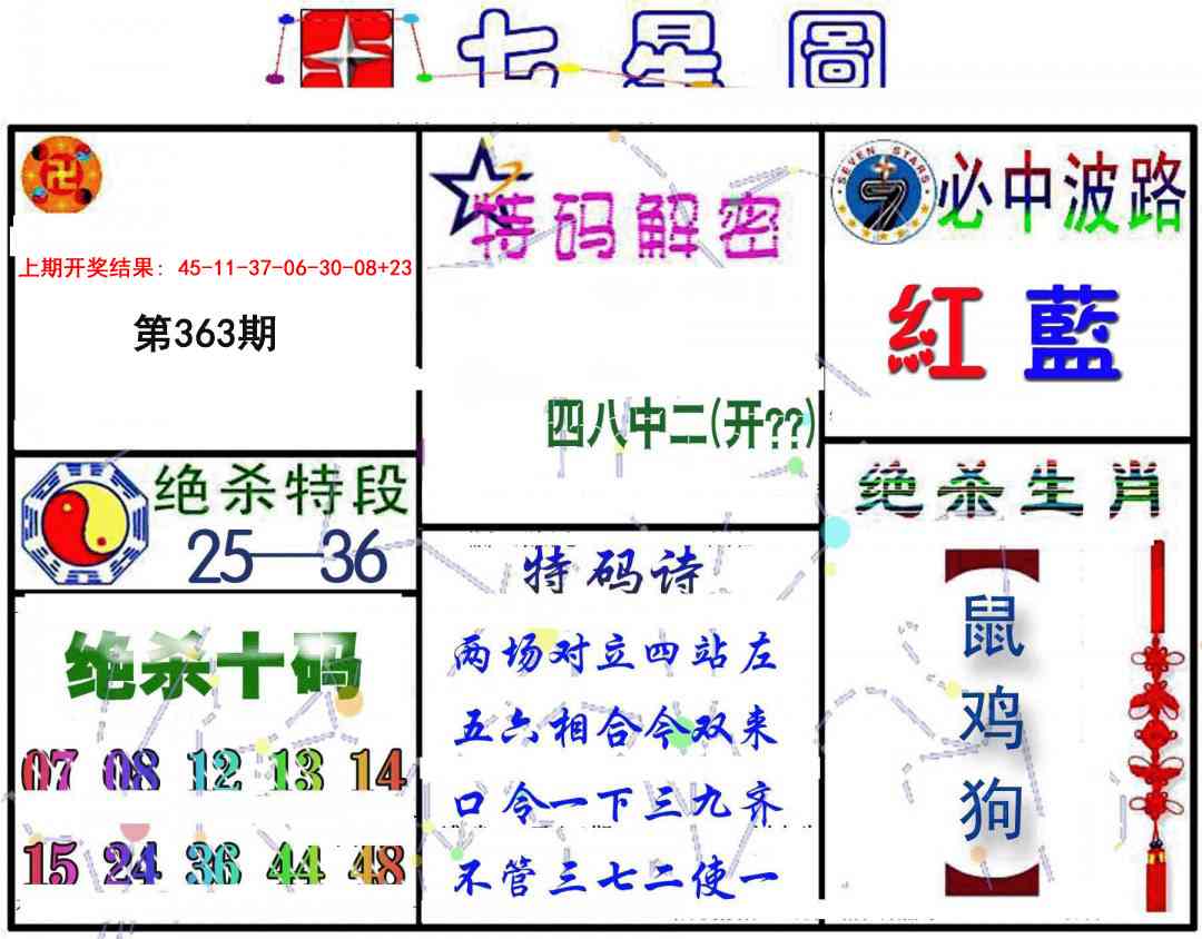 363期七星图B[图]