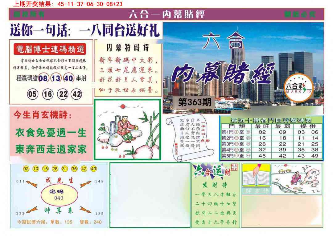 363期内幕赌经[图]