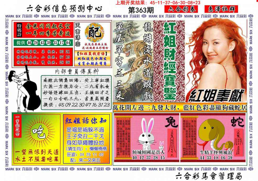 363期红姐财经宝鉴[图]