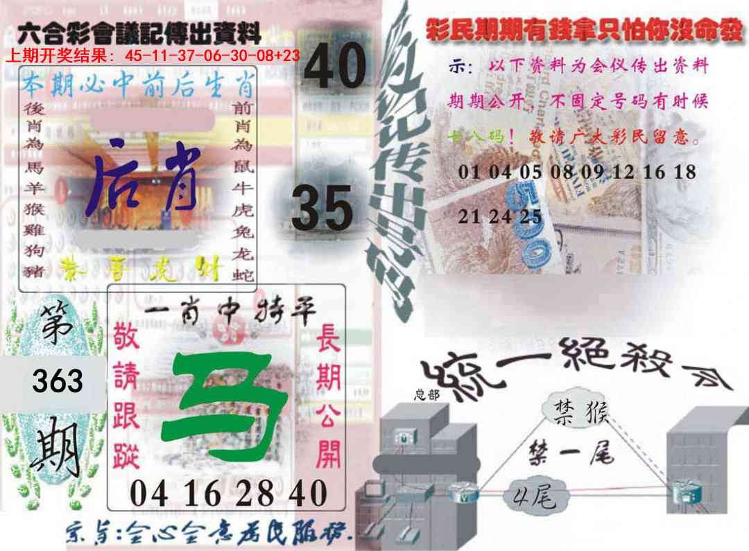 363期六合彩会议记录[图]