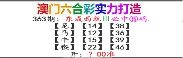 363期东成西就[图]