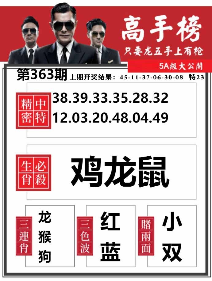 363期金牛高手榜[图]